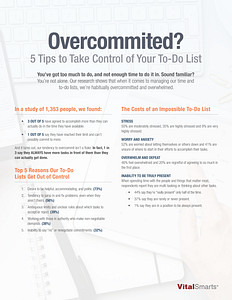 Use this guide to perfect your weekly review